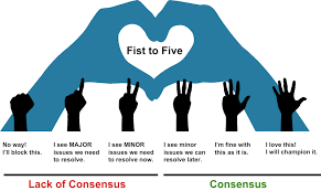 Fist to five -3
